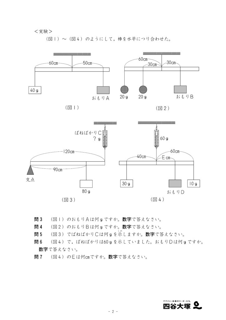 四谷大塚小５のカリキュラムテストと組み分けテストの理科 | 成上塾 尾久駅前校